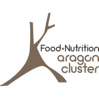 Logo food Nutrition Aragon cluster