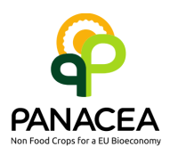 Logo PANACEA