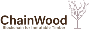 chainwood