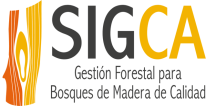 SIGCA