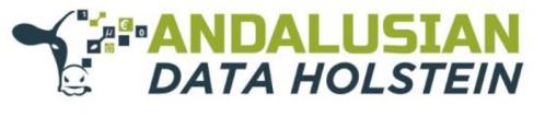 Logo GO ANDALUSIAN DATA HOLSTEIN