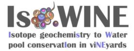  iswine