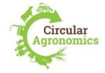 logo proyecto horizonte circular agronomics