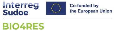 Proyecto INTERREG-SUDOE Bio4res