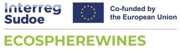 Proyecto INTERREG-SUDOE Ecospherewines