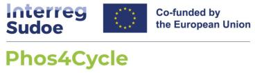 Proyecto INTERREG-SUDOE Phos4cycle