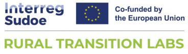 Proyecto INTERREG-SUDOE Rural-transition-labs