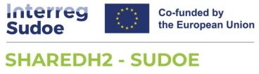 Proyecto INTERREG-SUDOE Sharedh2-sudoe