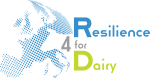 Logo R4D