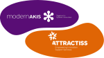 ModernAkis