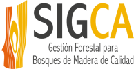 SIGCA