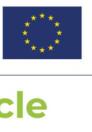 Proyecto INTERREG-SUDOE Phos4cycle